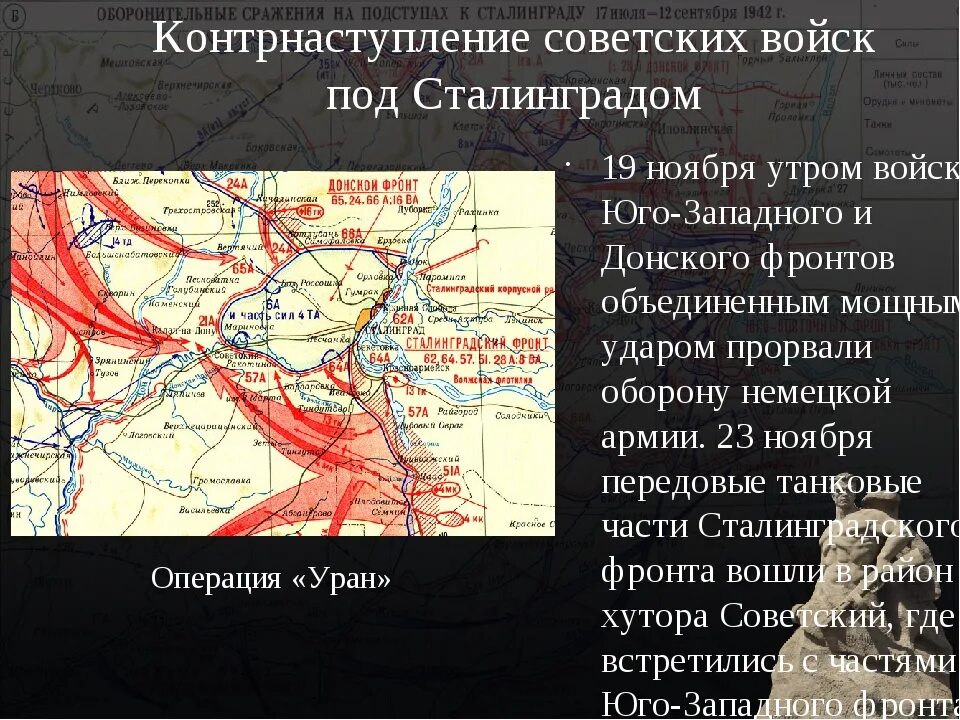 Операция Уран 19 ноября 1942. Операция Уран Сталинградская битва карта. Операция Уран Сталинградская битва. Операция Уран Сталинградская битва 19 ноября.