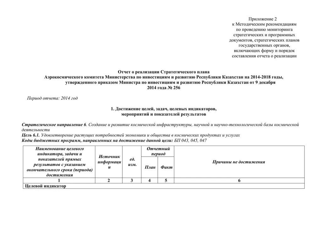 Методические рекомендации приложение 4