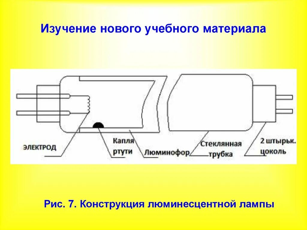 Датчики расстояния 6 класс технология. Урок технологии электроосветительные приборы. Люминесцентная лампа 8 класс. Осветительные приборы презентация. Электроосветительные приборы 8 класс.