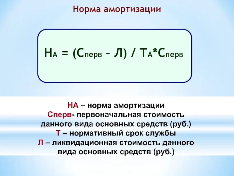 Структура амортизации. Амортизационные отчисления формула с нормой амортизации. норма амортизации для 180 месяцев. ликвидационная стоимость и амортизация. норма амортизации основных средств формула.