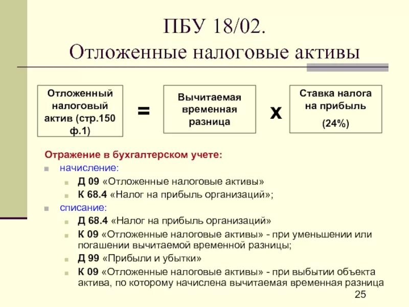 Как считать налог на прибыль пример. Как рассчитать отложенные налоговые Активы баланса пример. ПБУ 18/02 отложенный налоговый Актив. Отложенные налоговые Активы и отложенные налоговые обязательства. Отложенный налог на прибыль.