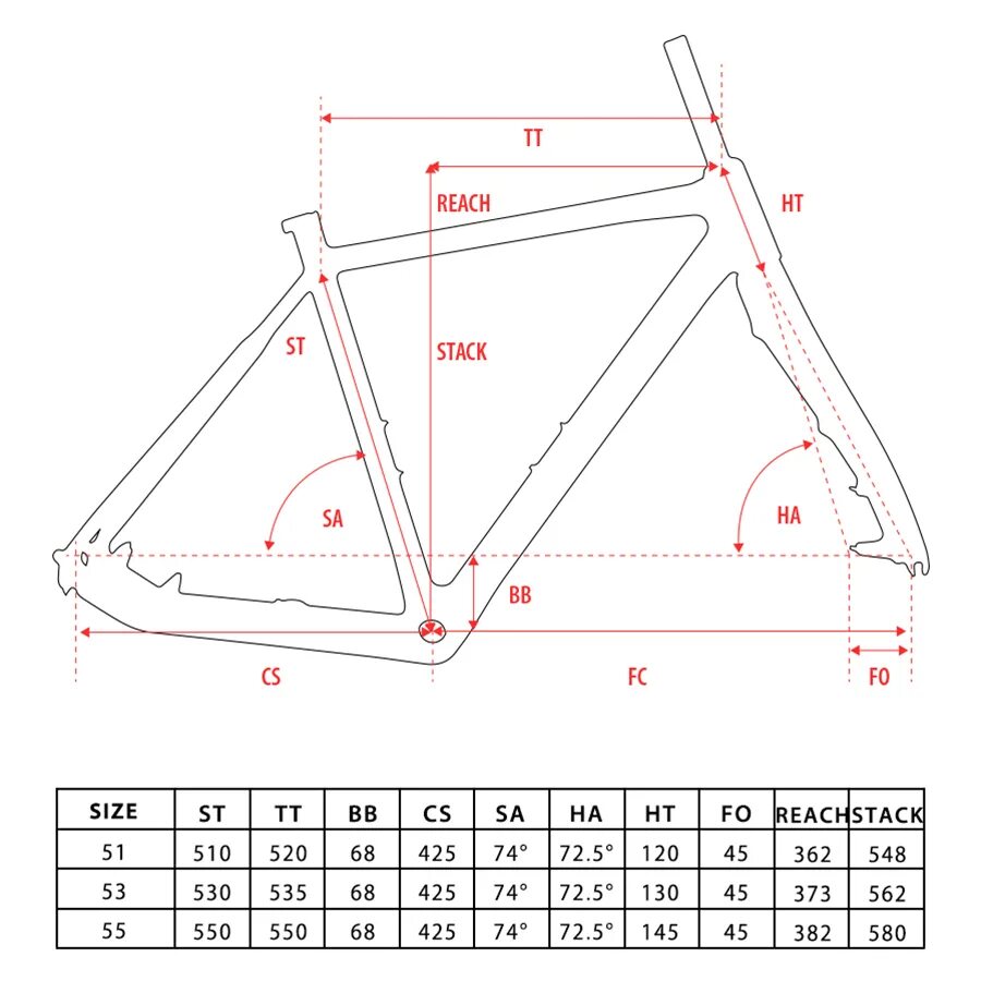 Как подобрать размер рамы велосипеда. Ett500 размер рамы шоссейного велосипеда. Размер рамы 53 шоссейный велосипед. Геометрия рамы шоссейного велосипеда. 55см размер рамы шоссейные.