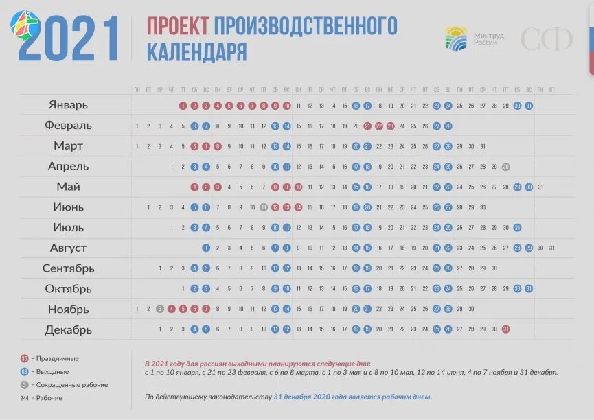 Выходные праздничные дни 21. Производственный календ2025. производственный календарь 2025. производственный календарь 2025 россия. выходные и праздничные дни в 2025 году.