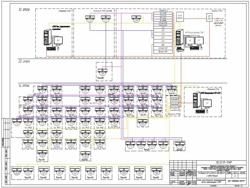 исполнительная схема подключения пожарной сигнализации. исполнительная документация по пожарной сигнализации пример. исполнительная схема по пожарной сигнализации. исполнительная документация слаботочные системы. исполнительная документация слаботочные системы.