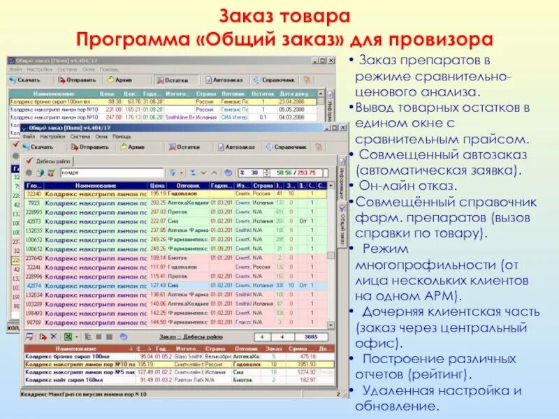 Программное обеспечение аптеки. Автоматизированное рабочее место аптека. Фарм программа для аптек. АРМ аптека.