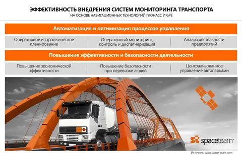 Проект внедрения системы в транспортную