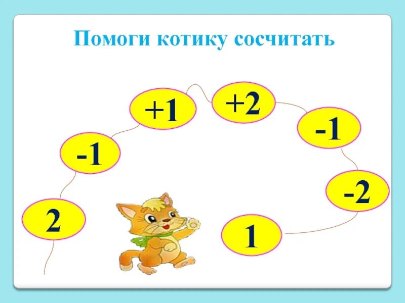 Задачи для устного счета 1 класс в пределах 10. Задания для устного счета 1 класс. Задачи для устного счета 1 класс. Задания на устный счет 1 класс математика. Счет 1 июля