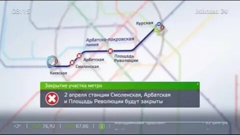 Станция курская какая ветка