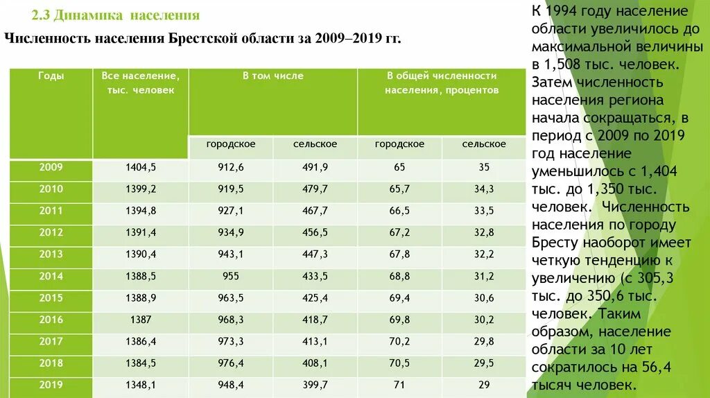 Геодемографическое положение россии 8 класс. Геодемографическая численность Претории нации. Геодемографическая характеристика Мичиган фото населения.