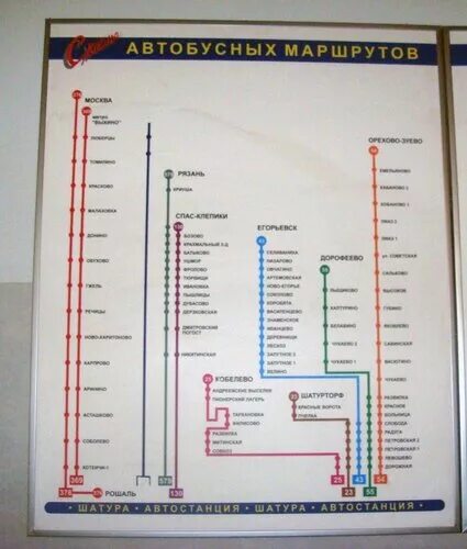 Расписание электричек выхино москва казанская на сегодня