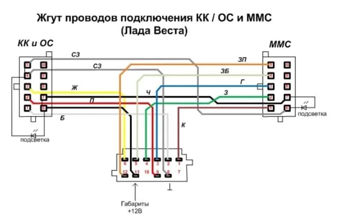 Подключение ти айс. Схема подключения мультируля. Схема подключения магнитолы Икс Рей. Схема проводов магнитола проводов.