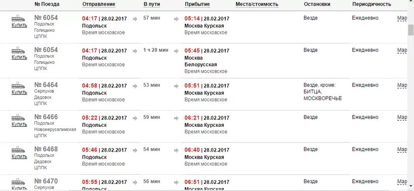 Электричка Подольск Москва. Расписание электричек Подольск Москва. Маска Подольск электричка. Расписание электричек Подольск. Как доехать на электричке до подольска