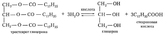 Гидролиз жира тристеарата глицерина. Тристеарат глицерина щелочной гидролиз. Реакция получения глицерина щелочным гидролизом тристеарина(жир). Уравнение реакции щелочного гидролиза тристеарата глицерина. Глицерин и раствор гидроксида натрия