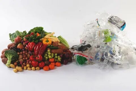 Food environment