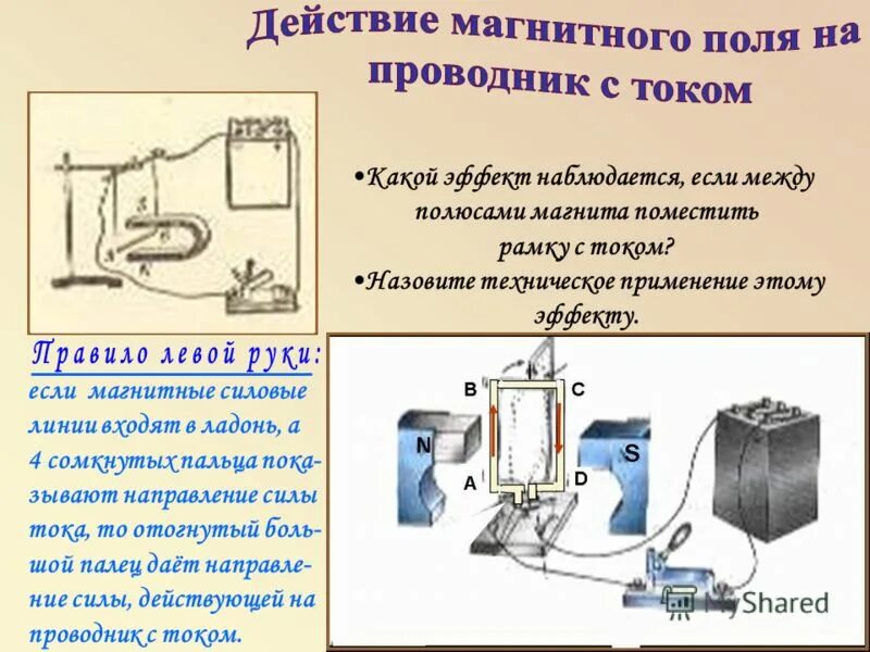 Применение действия магнитного поля. Действие магнитного поля на ток. Магнитное поле проводника с током. Действие магнитного поля на проводник с током. Действие магнитного поля на проводник.