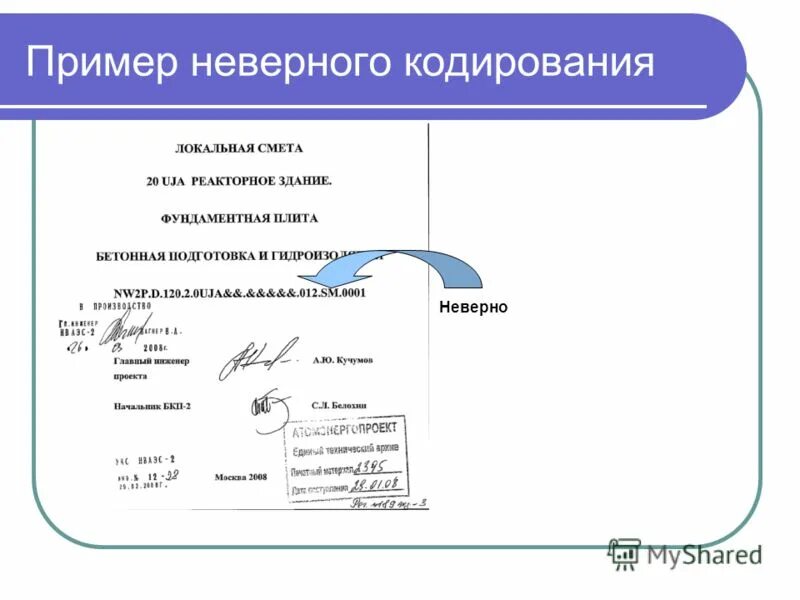 Неверен пример. Интерпретация истории примеры. Неверен пример. Некорректно примеры. Пример неправильного трактования слов примеры.