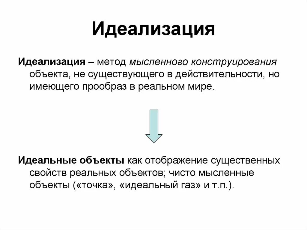 Идеализированная модель