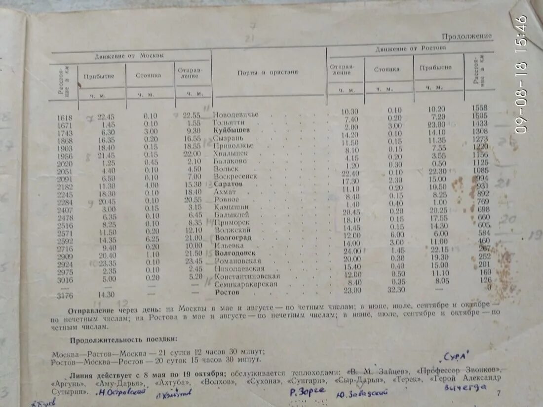 Расписание теплоходов Москва Астрахань. График теплоходов в Астрахань. Теплоход Астрахань расписание. Архивные расписания речных судов. Автобус 30 астрахань расписание