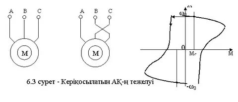 X мырзаның эротикалық журналдарын оқыңыз