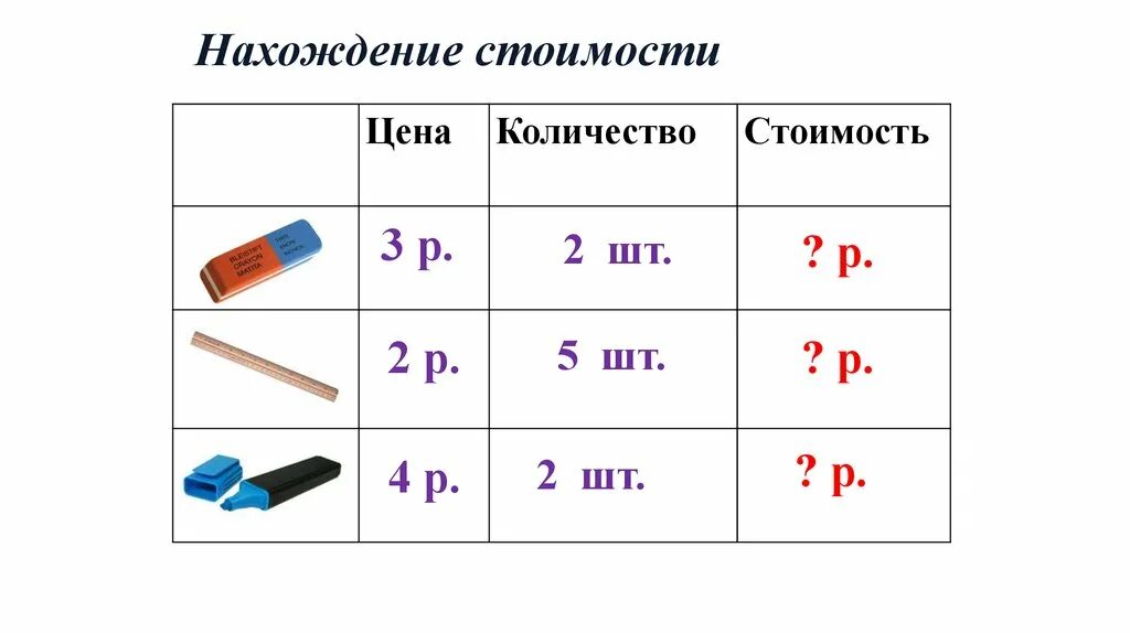 Конспект цена количество стоимость 3 класс. Задачи на величины. Задачи меры стоимости. Таблица цена количество стоимость. Задачи с величинами цена количество.