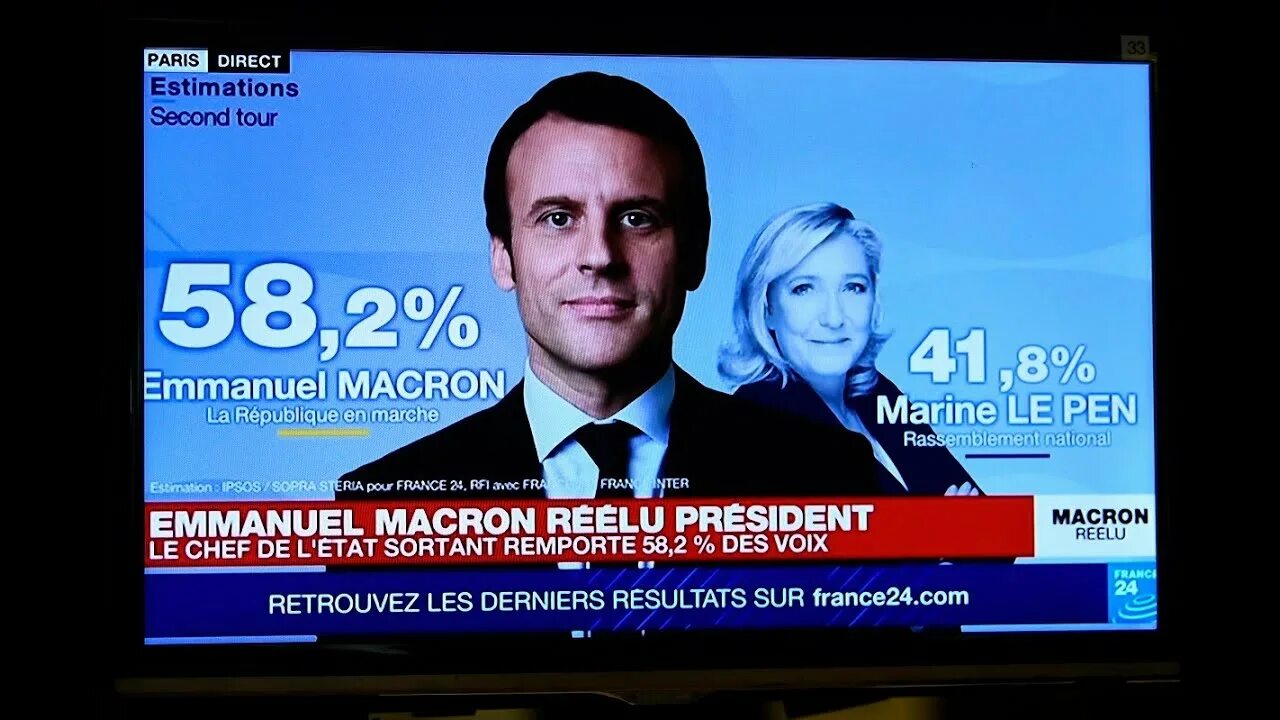 Результаты выборов во франции. Выборы президента Франции 2022. Выборы во Франции 2017. Президентские выборы во Франции (2022).