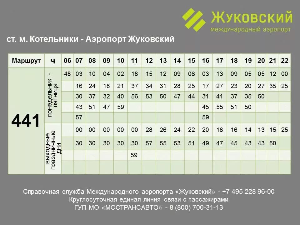 Расписание автобуса 31 домодедово. Котельники до Жуковского аэропорта автобус. Котельники аэропорт Жуковский. Автобус аэропорт Жуковский Котельники. Метро Котельники аэропорт Жуковский автобус.