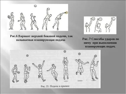 Нижняя прямая подача нижняя боковая подача