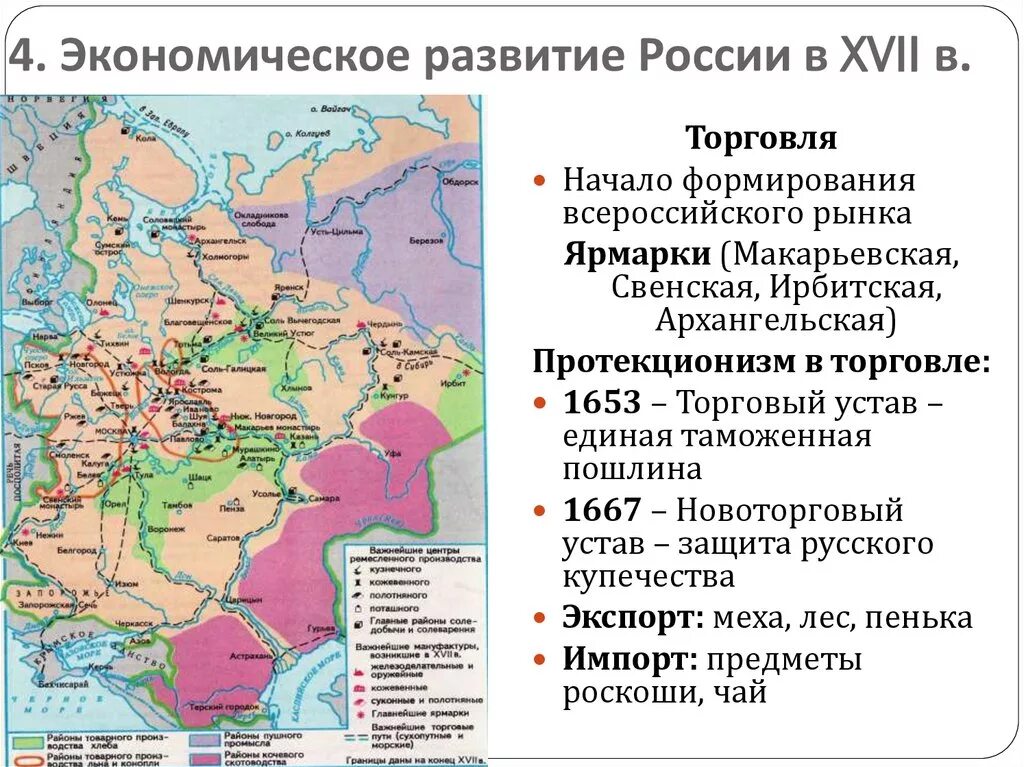 Карта торговли в России 17 век. Внешняя торговля России 17 век карта. Внешняя торговля России в 17 веке карта. Формирование Всероссийский рынок 17 века. Экономическое развитие россии 17 18 век