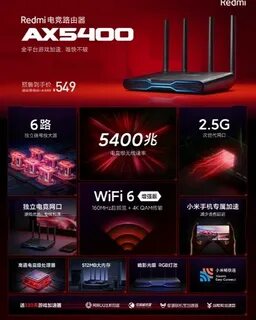 Redmi ax5400
