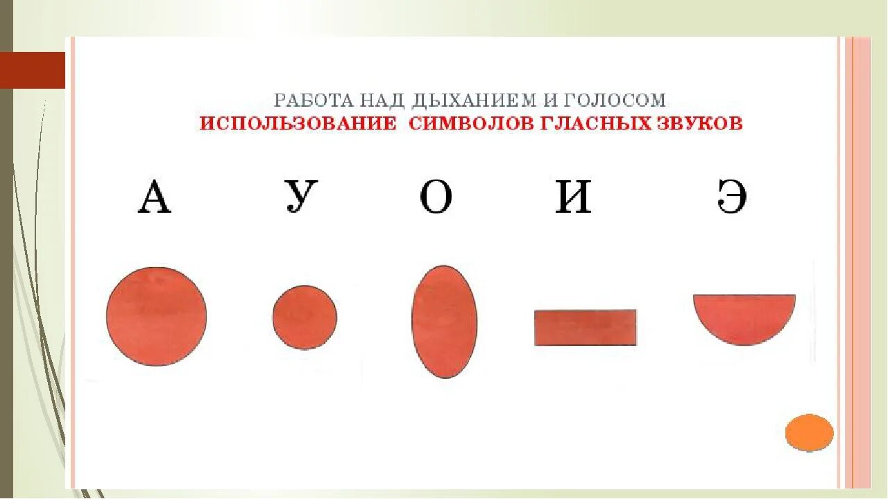 Произнесение гласных звуков. Обозначение гласных звуков в логопедии для дошкольников. Схема гласных звуков. Символы гласных звуков Ткаченко. Зрительные символы гласных звуков Ткаченко.