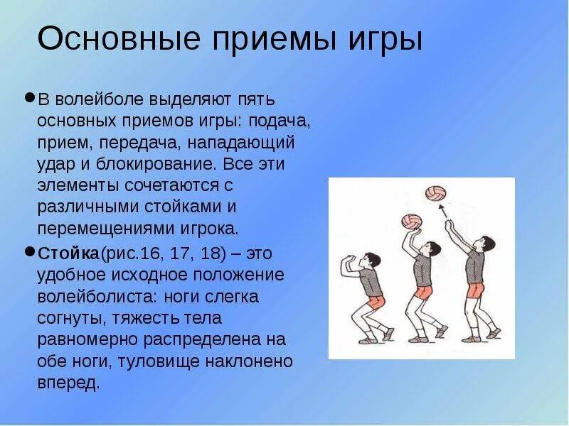 Какой способ приема мяча следует применить. Основные приемы игры в волейбол. Технические приемы в волейболе. Основные приемы в волейболе. Прием в волейболе.