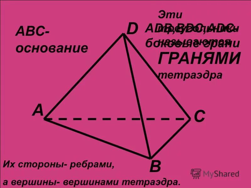 Найти ребра основания abc данного тетраэдра. Найти ребра основания abc данного тетраэдра. Угол между гранями тетраэдра. Противолежащие ребра тетраэдра. В тетраэдре dabc дано adb 54 bdc 72 cda 90 da 20.