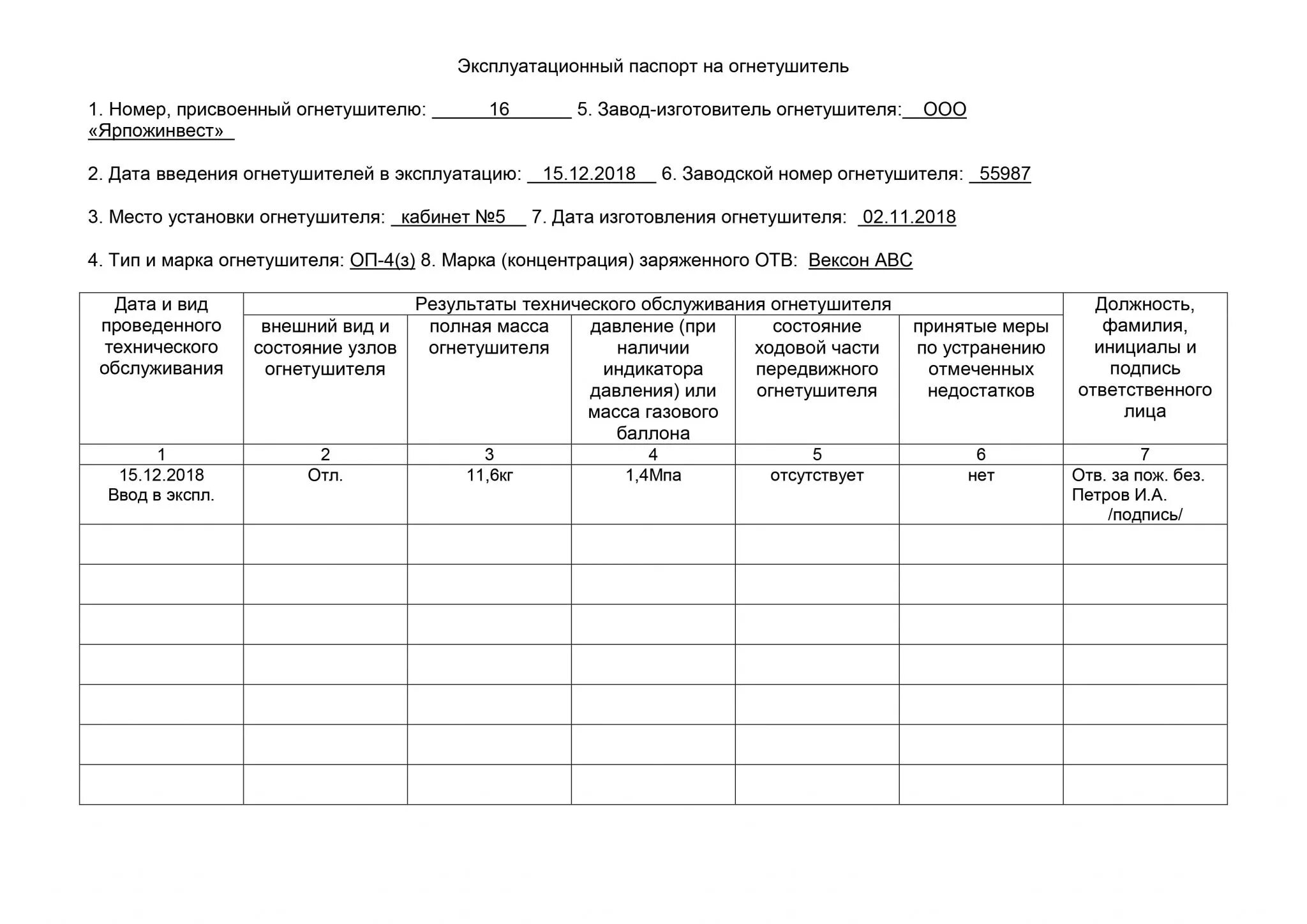 Журнал учета средств пожаротушения образец. Правильное заполнение журнала учета огнетушителей. Пример заполнения журнала учета огнетушителей. Журнал огнетушитель образец заполнения 2022. Журнал учета огнетушителей образец заполнения.