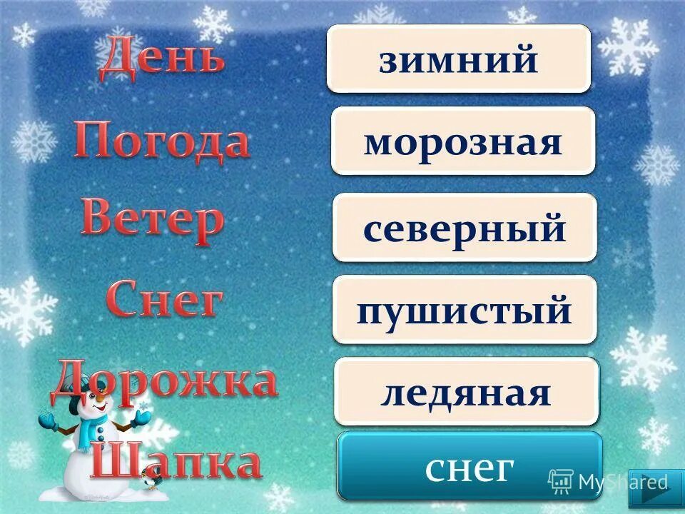 Существительные на зимнюю тему. Зимние слова для детей. Зимние прилагательные. Антонимы на тему зима. Синонимы и антонимы на тему зима.