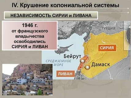 Крушение колониальной