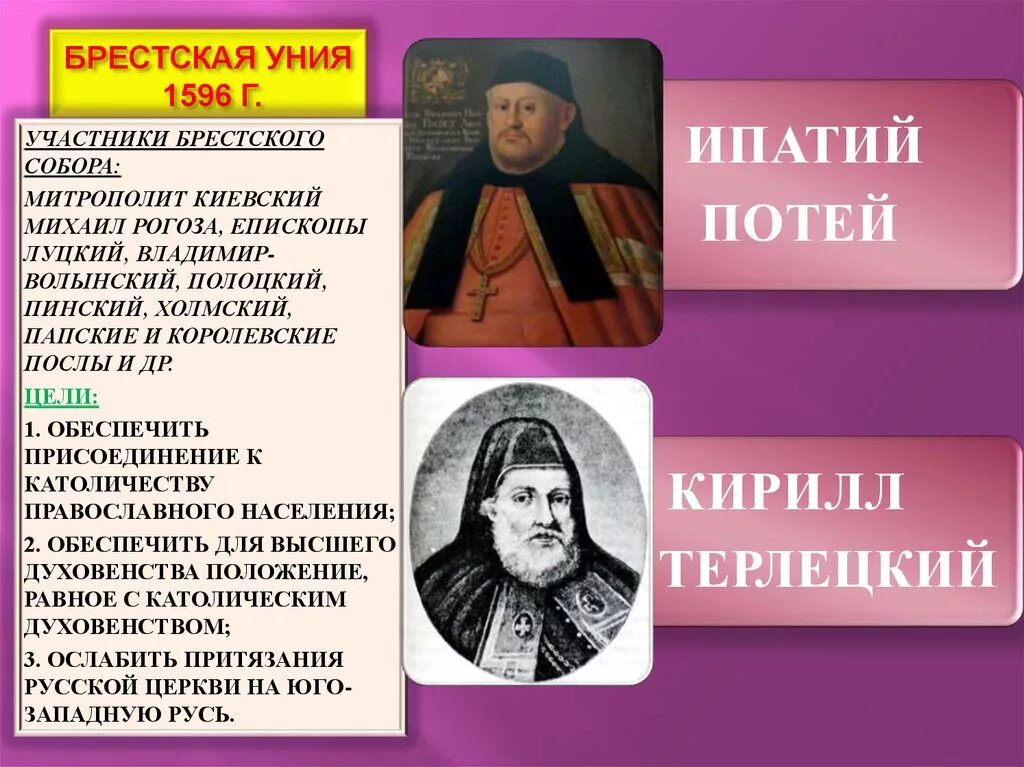 Православно католическая уния. Брестская церковная уния 1596 г. Брест-Литовская уния в 1596. Берестейская уния 1596г.