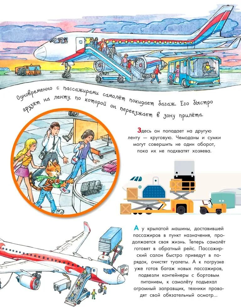 Как человек научился летать 1 класс рассказ. Рассказ как человек научился летать 1. как человек научился летать книга для детей. как человек научился летать 1 класс сообщение. как человек научился летать для детей 1 класса сообщение.