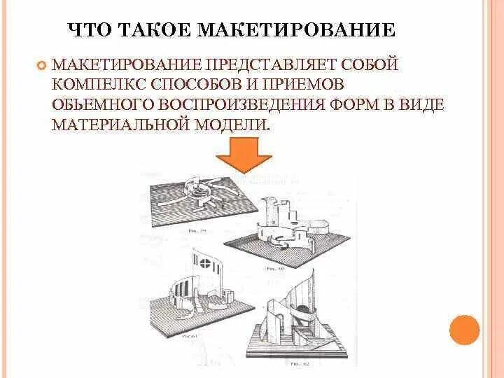 Что такое макетирование в технологии. Что такое макетирование в технологии