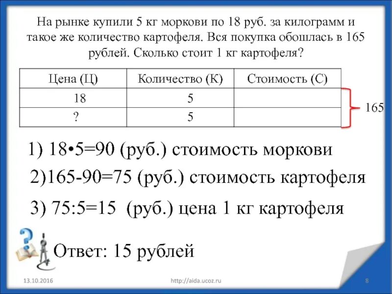 Купил на рынке папа. Задачи на покупки таблица. Пять килограммов картофеля. Себестоимость картофеля. Пять дней магазин продавал по 165 кг капусты.