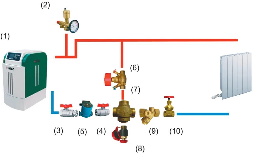 Где отопление. Термостатический смесительный клапан схема установки. Схема установки трёхходового термостатического клапана. Схема подключения твердотопливного котла с трехходовым клапаном. Схема обвязки твердотопливного котла с трехходовым клапаном.