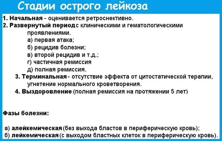 Первые симптомы лейкоза. Стадии острого лейкоза. Стадии острого лейкоза у детей. Клинические проявления острого лейкоза у детей. Причины развития лейкозов.