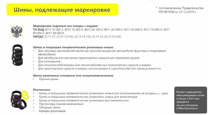 Приказ о маркировке продукции. Порядок маркировки блокировки. Обязательная маркировка шин. Обязательная маркировка резины. Постановление о маркировке.
