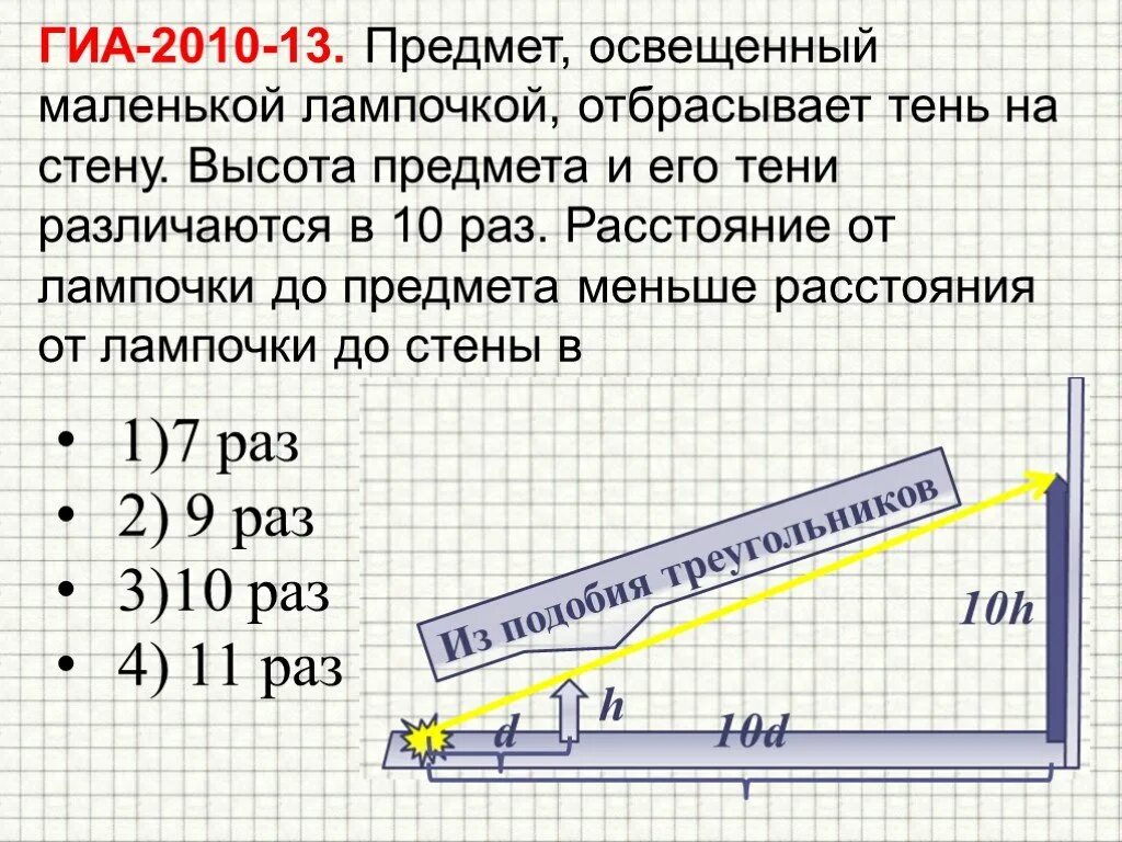 Высотой от 0 7 до. Предмет Освещенный маленькой лампочкой отбрасывает тень на стену. Предмет Освещенный маленькой лампочкой отбрасывает. Предмет Освещенный маленькой лампочкой отбрасывает тень на стену 0.07. Предмет Освещенный маленькой лампочкой отбрасывает тень на стену 0.15.