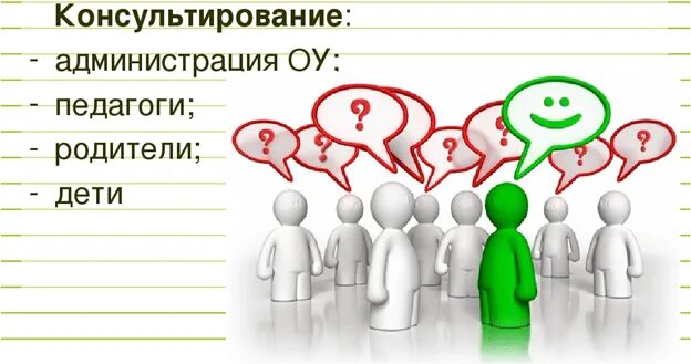 Групповая консультативная работа с родителями. Консультативная работа. Консультативная деятельность педагога. Социально-психологическая служба. Консультативная служба психолог.