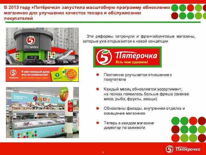 Снять с карты в пятерочке на кассе
