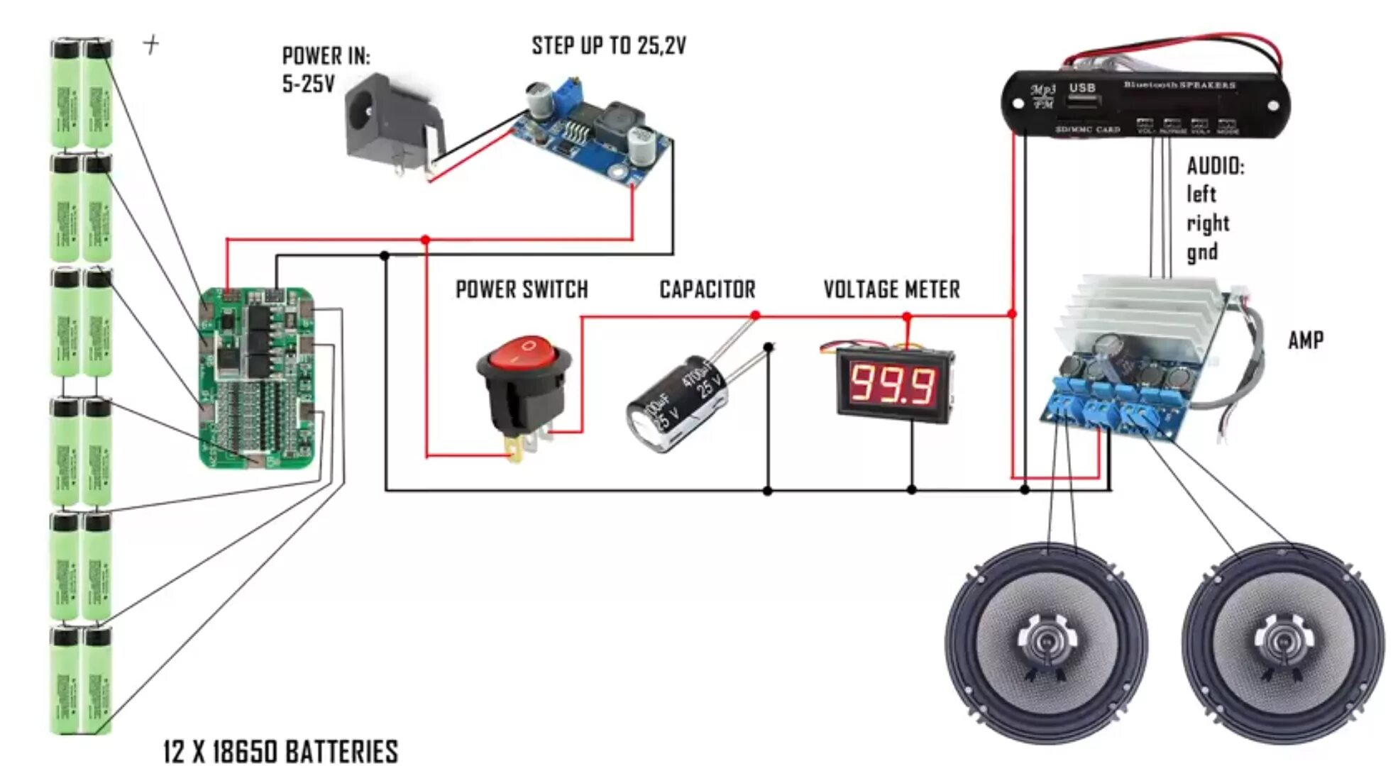 Как подключить 2 блютуз колонки. Плата колонки блютуз схема подключения. Схема сборки портативной колонки. Схема портативной колонки 12в АКБ. Схема переносная колонка на аккумуляторе.