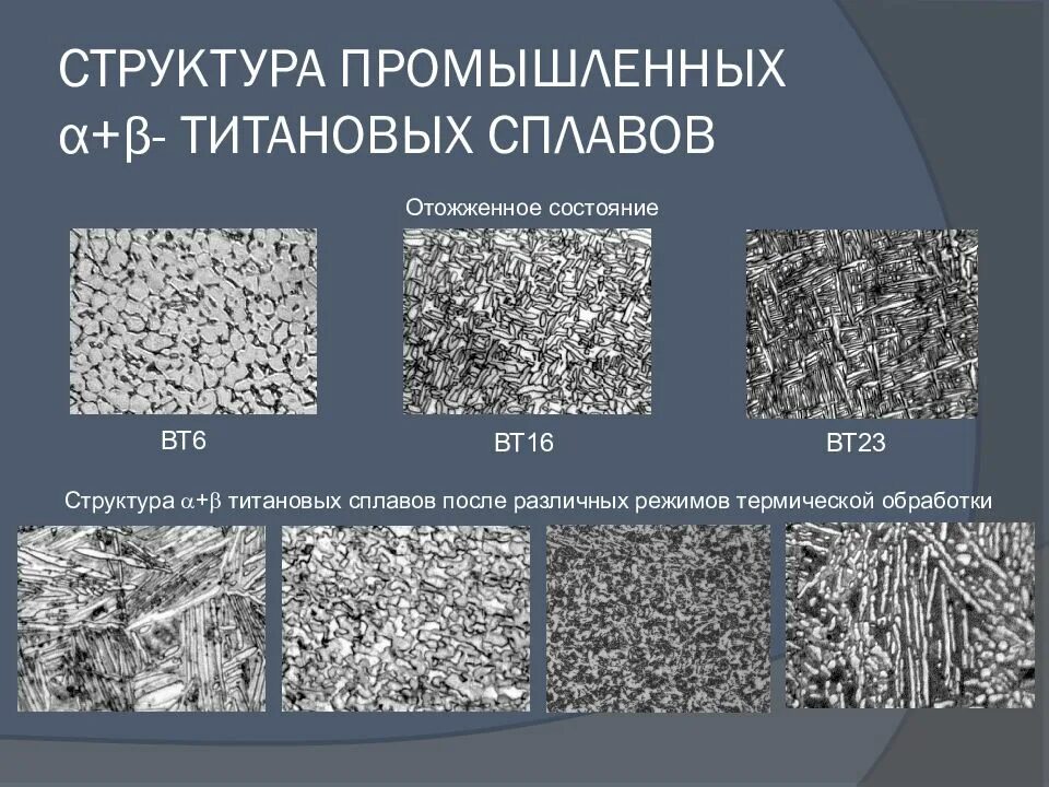 Строение сплавов