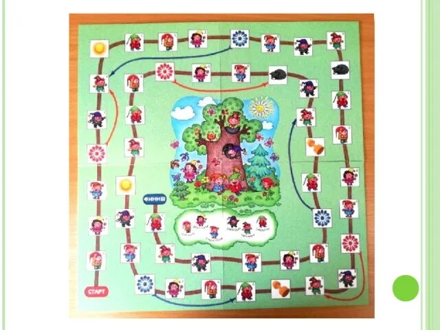 Психологическая настольная игра. Опасности волшебного леса игра. Настольная игра опасности волшебного леса. Хухлаева игра опасности волшебного леса. Хухлаева игра опасности волшебного леса.