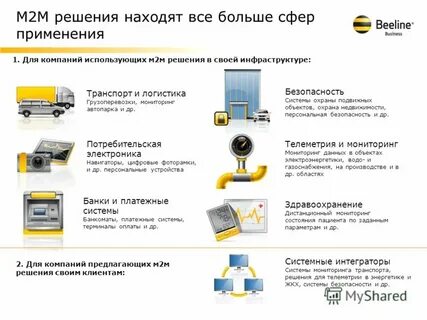 Вымпел коммуникации зачем звонят