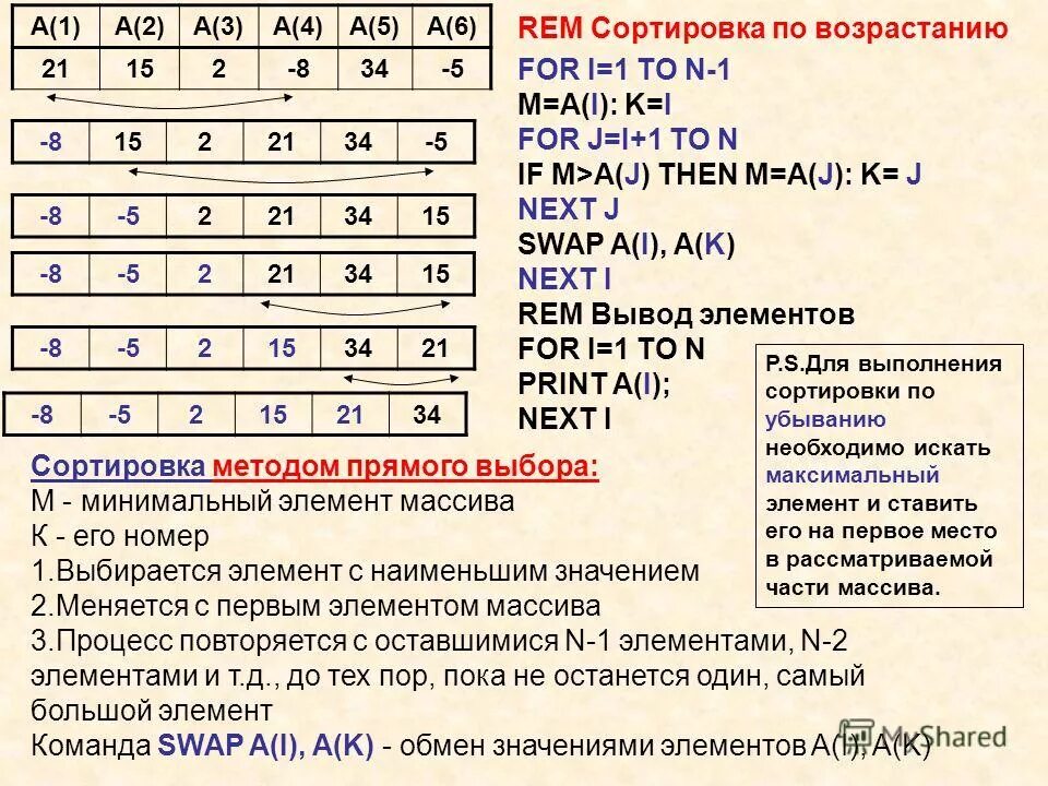 Табличная организация данных